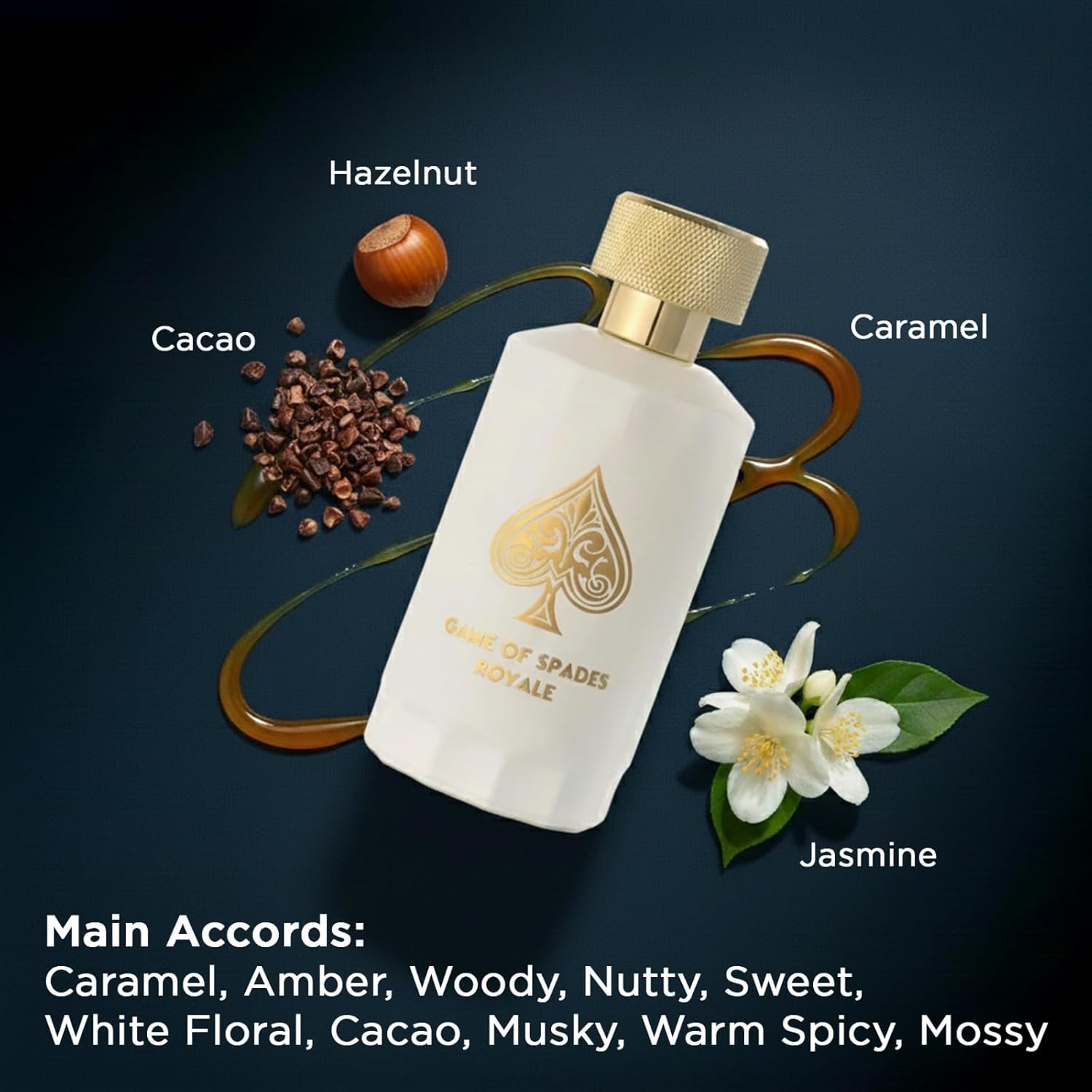 Perfume Fragrance Price - Nouveauté Jo Milano Game Of Spades