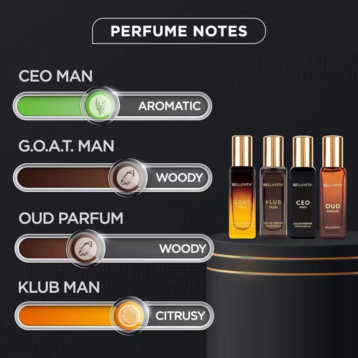 Le parfum de luxe Bella Vita O - Perfume Xeryus avis et prix