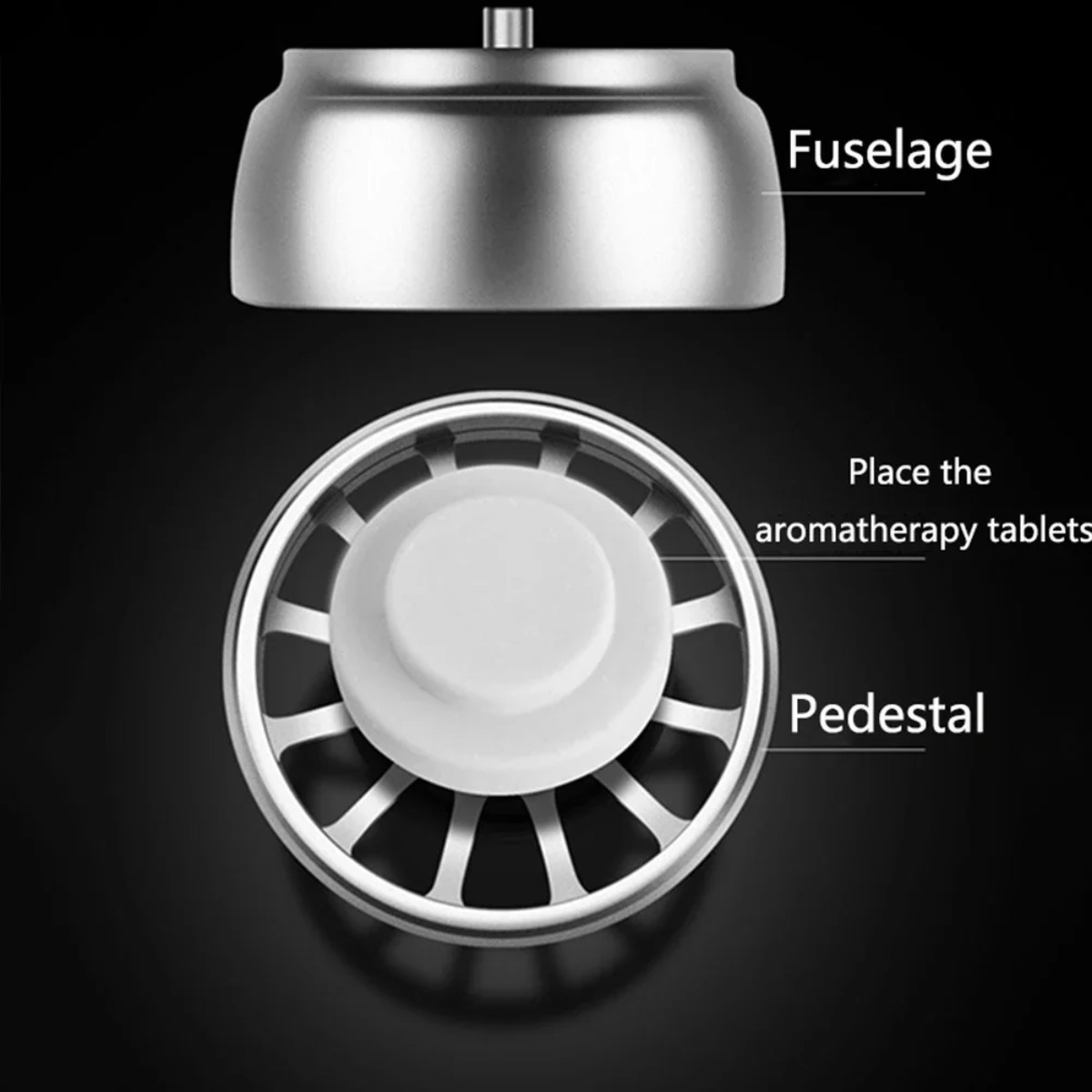 Diffuseur de parfum pour voitu - Perfume Fragrance Time avis et prix