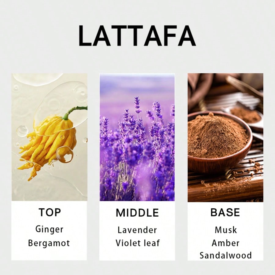 Lattafa Suqraat pour homme, Ea - Perfume Long Fragrance avis et prix